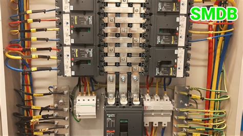 electrical power box bar|what is an electric panel box.